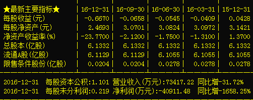 友利控股最新复牌消息全面解读与分析