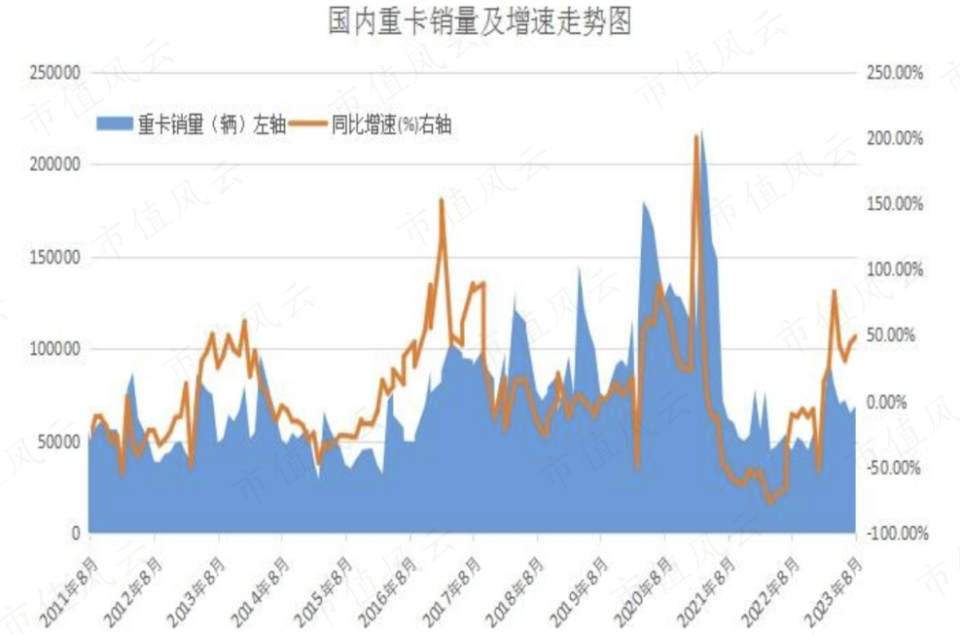 远东传动分红最新动态，股东期待的利好终于来临？