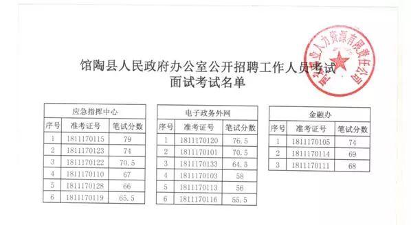 馆陶食品厂招工信息，机遇与挑战并存