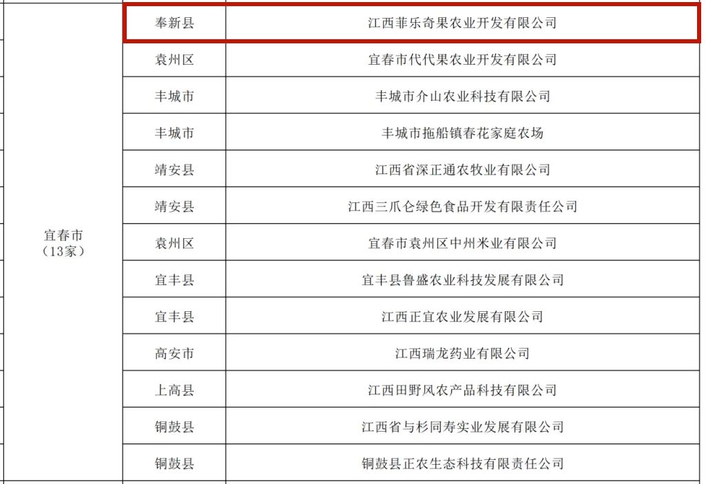 奉新县最新任职通知助力县域经济高质量发展新篇章