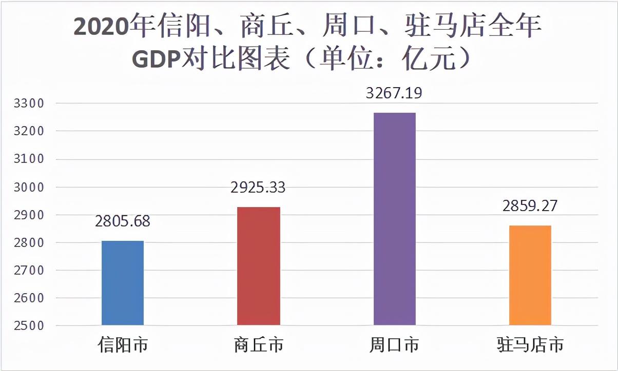 周口房价走势揭秘，最新消息、市场分析与预测