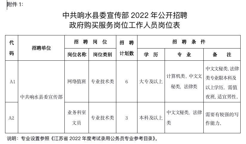 2024年12月25日 第21页